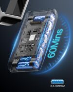 Безжична прахосмукачка GOLDEGGS 550W / 45 kPa - Image 3